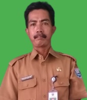 RO`INUDIN, S.Pd., M.M.